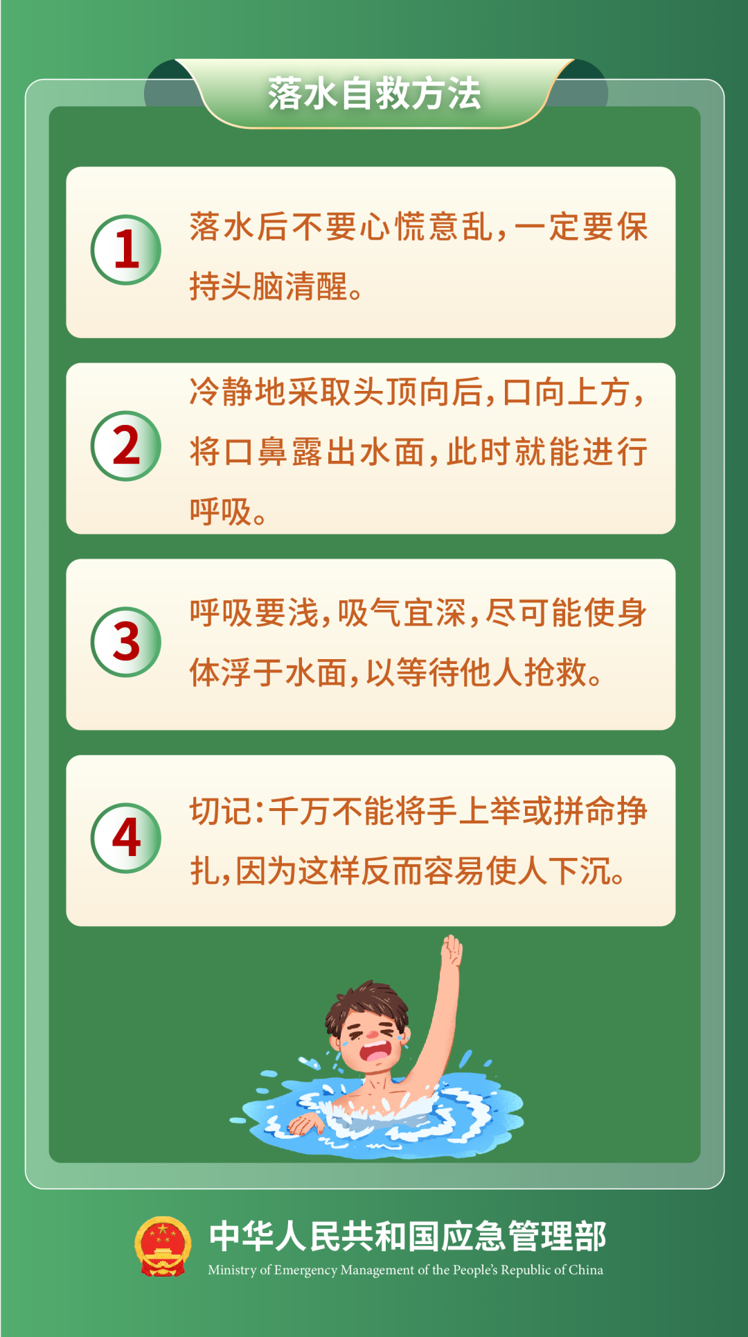 文章配圖